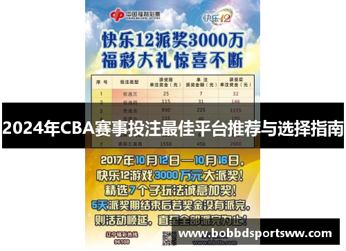 2024年CBA赛事投注最佳平台推荐与选择指南