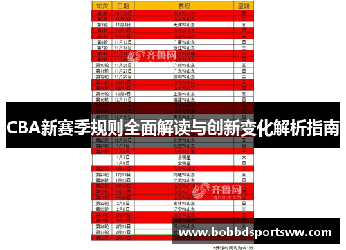 CBA新赛季规则全面解读与创新变化解析指南