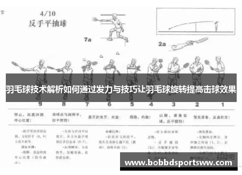 羽毛球技术解析如何通过发力与技巧让羽毛球旋转提高击球效果